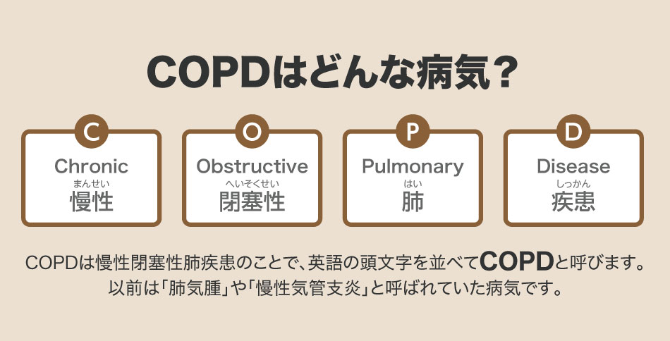 COPDはどんな病気？